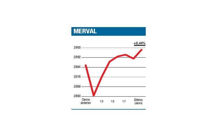 ámbito.com | Ayer fue ‘‘vinagre’’ griego
