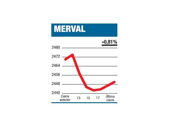 Líquida afuera, seca adentro