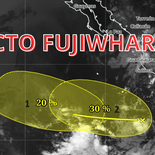 Probabilidad de Efecto Fujiwhara en el Pacífico. Probabilidad de Efecto Fujiwhara en el Pacífico.