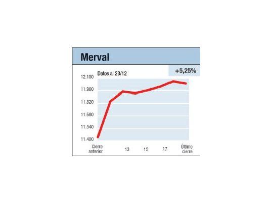 Un nuevo “misterio”