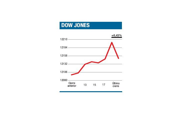 ámbito.com | Los críticos desde el bolsillo y la ideología