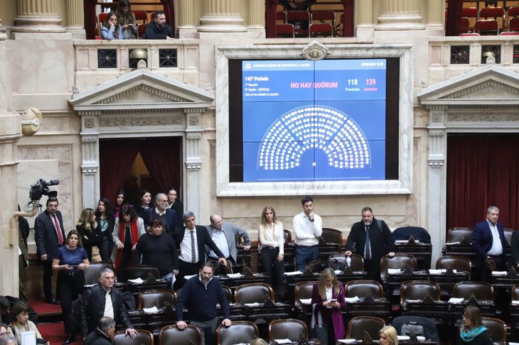 Falta de quórum la semana pasada en Diputados. Falta de quórum la semana pasada en Diputados.