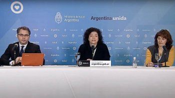 Coronavirus: en el AMBA existe una meseta alta en casos, pero la curva aumenta en jurisdicciones. 