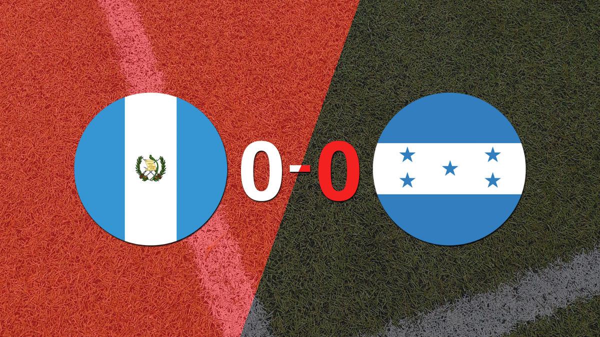 Guatemala draws 0-0 in a friendly with Honduras