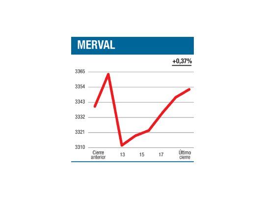 Le pegaron más duro