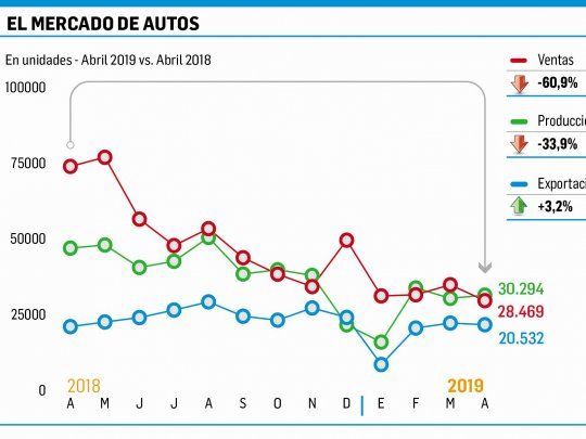 p7-autos.jpg