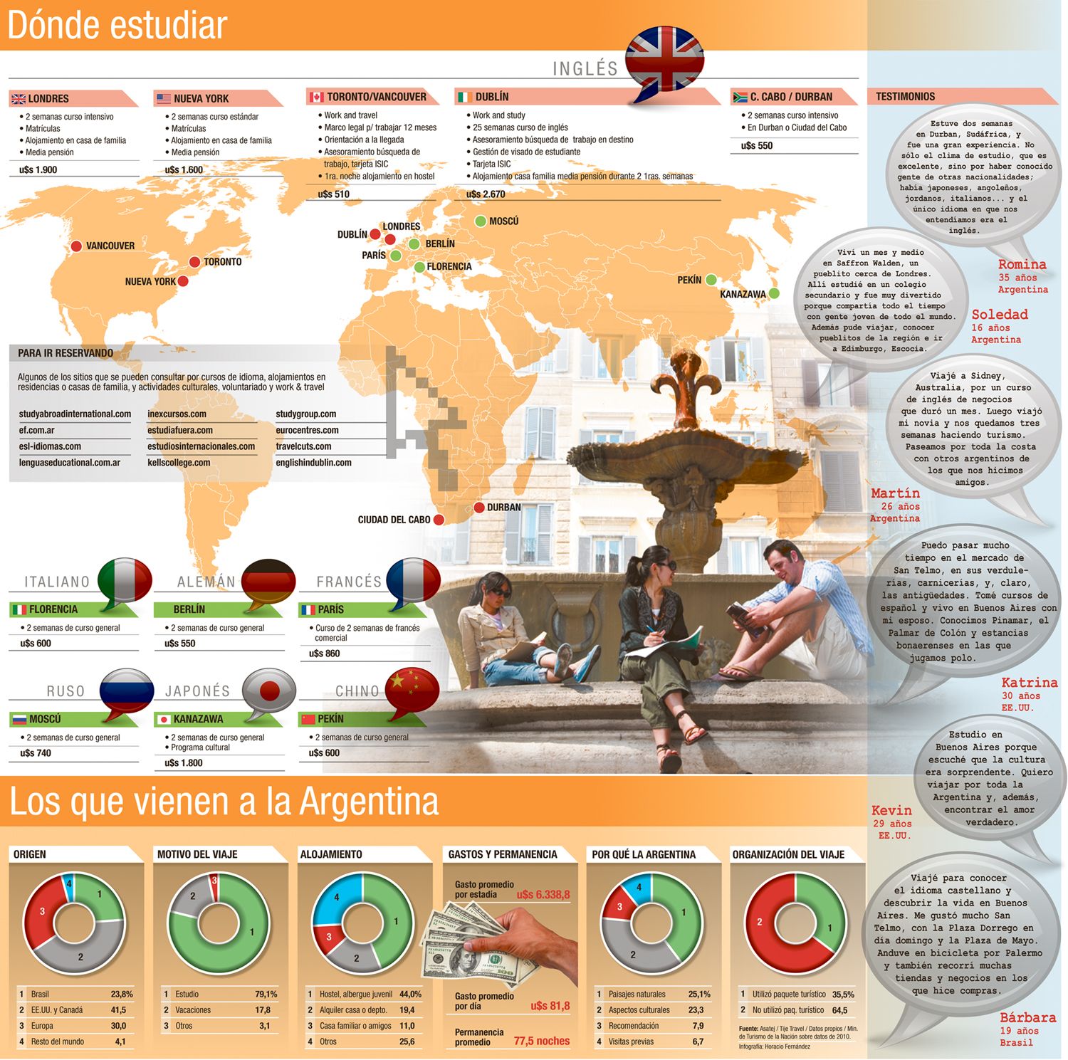 Cuando el aprendizaje abre una puerta al mundo (foto 1)