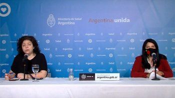 Argentina ya super&oacute; los 11.000&nbsp;fallecimientos&nbsp;por coronavirus.&nbsp;