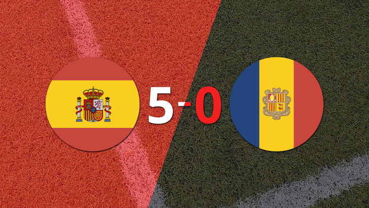 España triunfó en amistoso contra Andorra