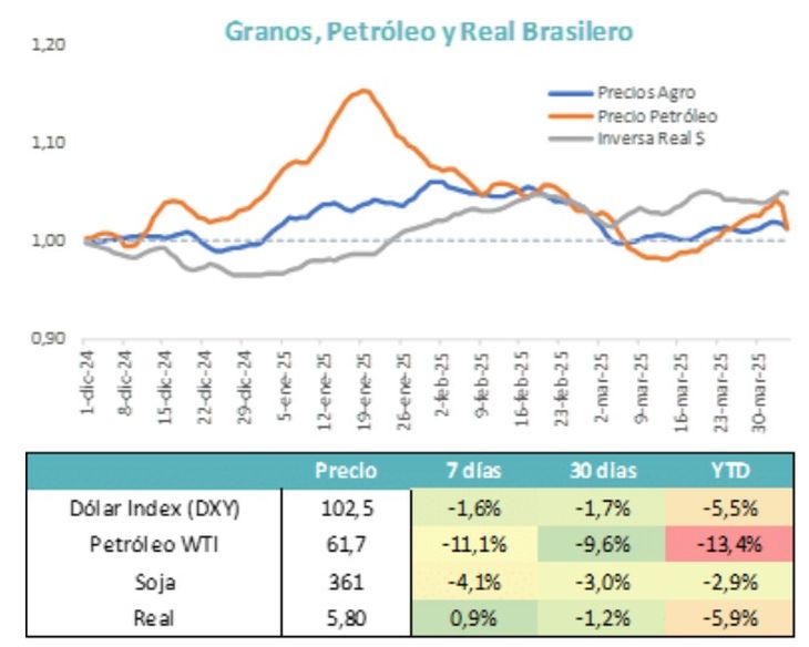 Fuente: MegaQM. Fuente: MegaQM.