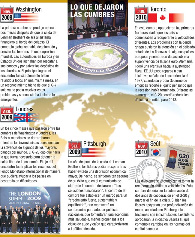Seúl: Obama ya pide impedir “devaluaciones” (foto 1)