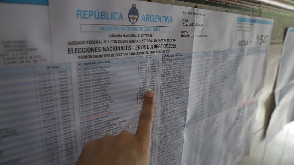 Los argentinos vuelven a las urnas para renovar las bancas de Diputados y el Senado.