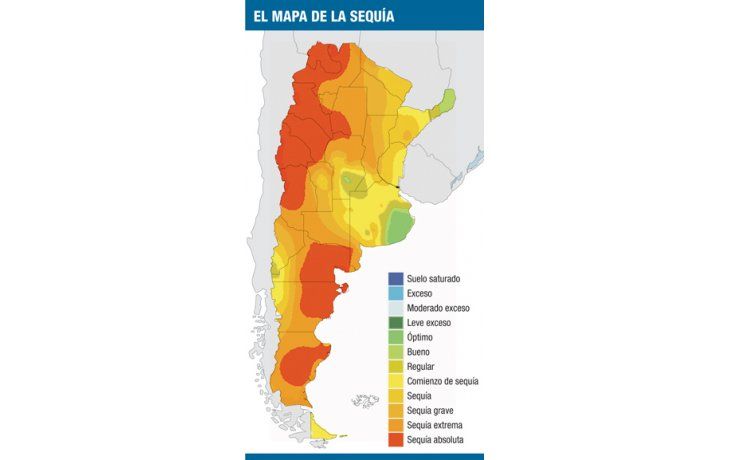 ámbito.com | Preocupante: la sequía amenaza a cosecha récord