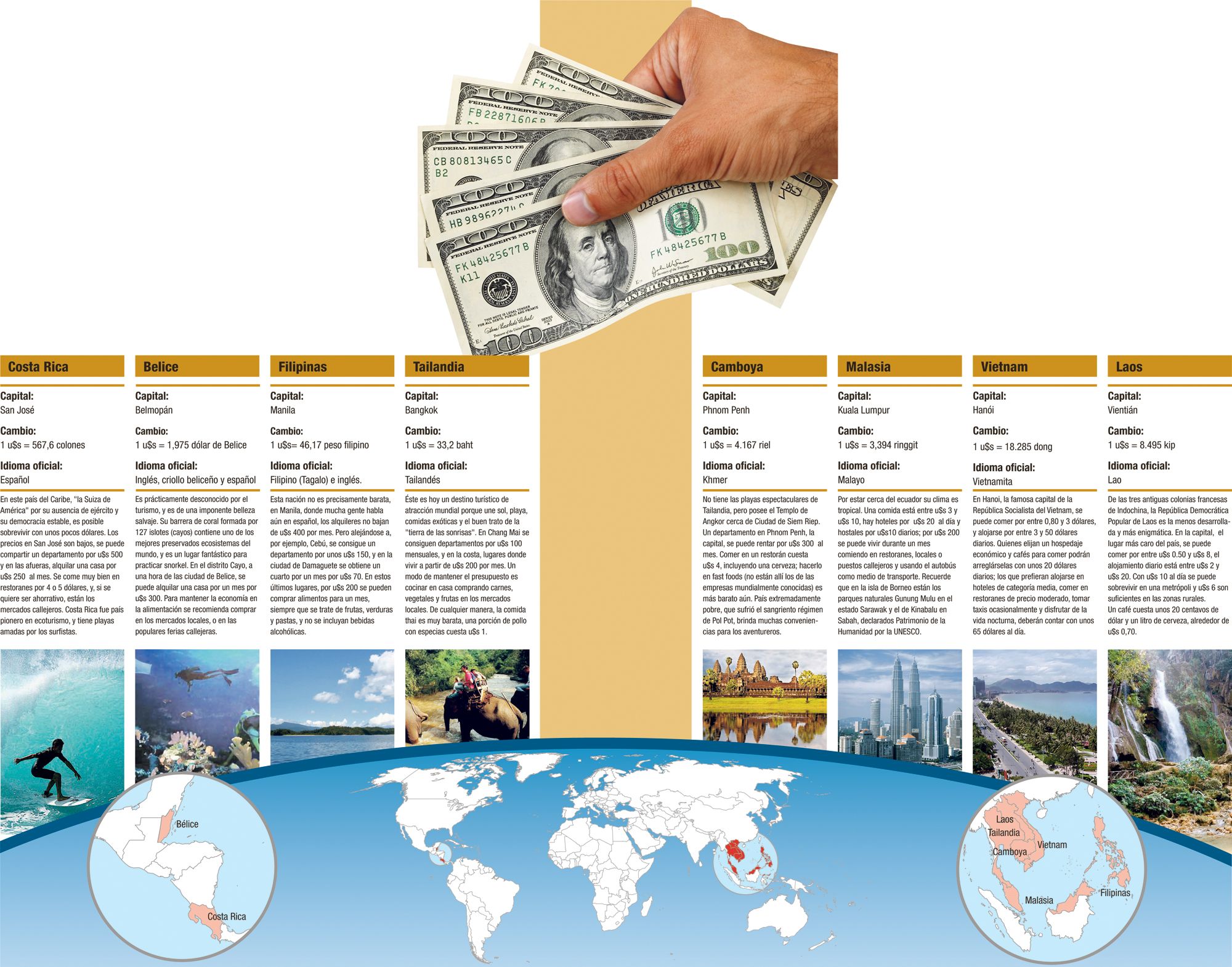 Dónde pasar un mes con sólo 500 dólares (foto 1)