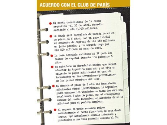 Cumbre Hollande - Cristina en marzo fue la clave para acuerdo