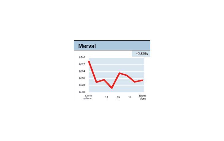 ámbito.com | Pedaleando en el aire
