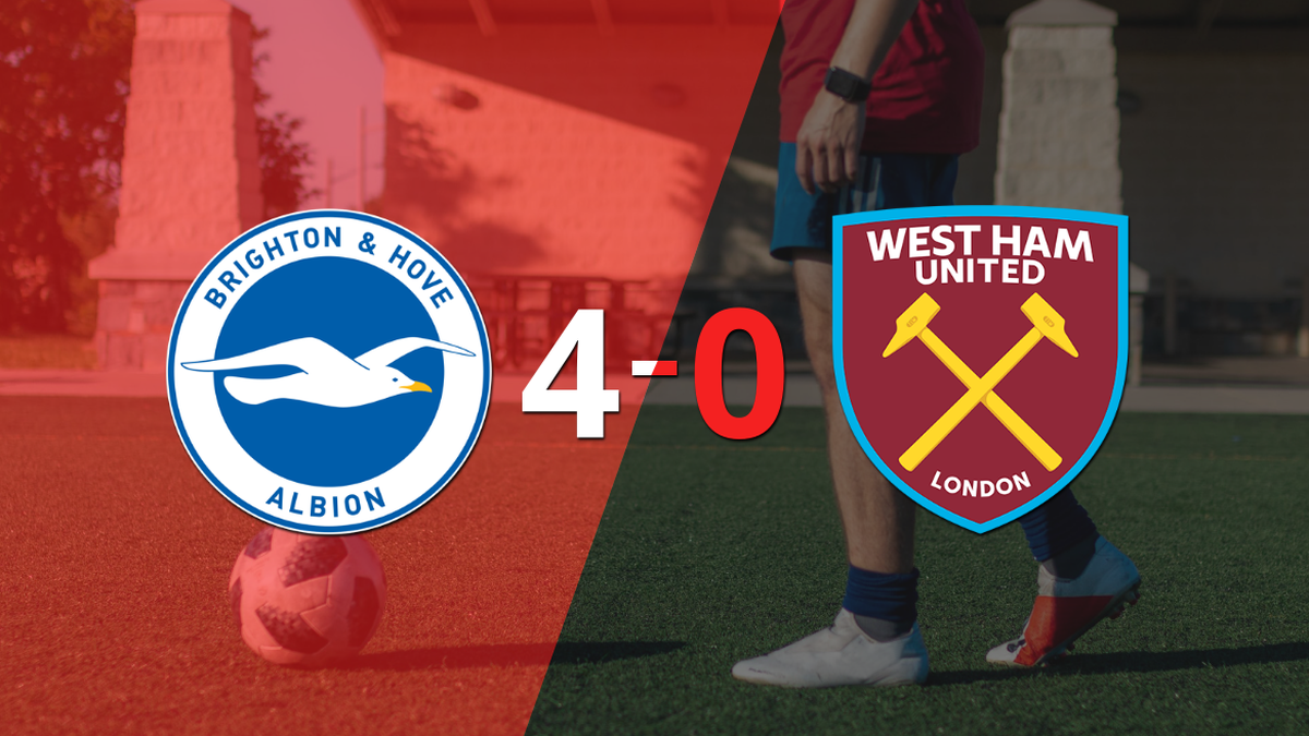 Brighton and Hove beat West Ham United 4-0 at home