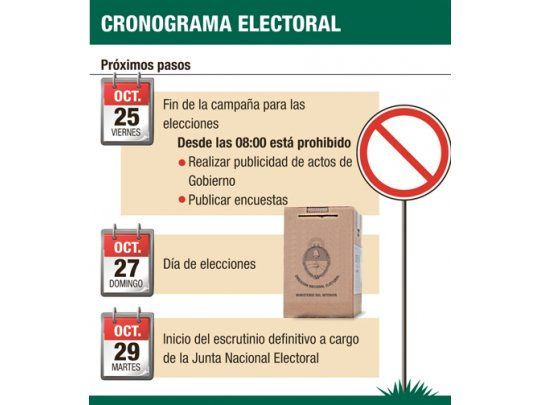 Stolbizer cerró campaña por el interior y apunta al conurbano