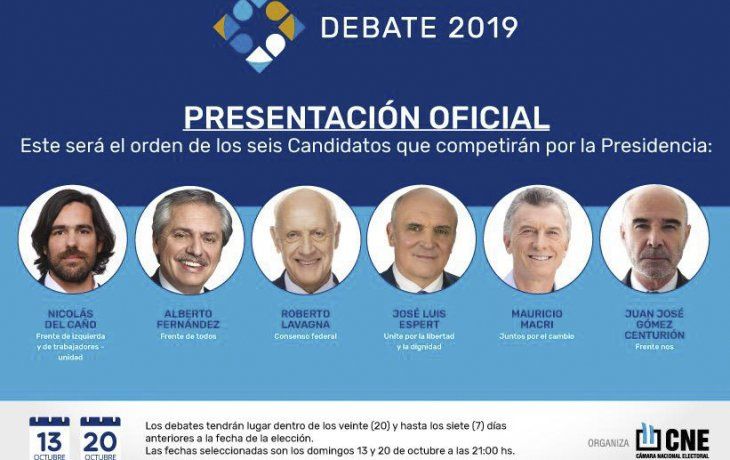 La Cámara Nacional Electoral realizo el sorteo del orden de aparición de los candidatos presidenciales en los afiches promocionales del debate.
