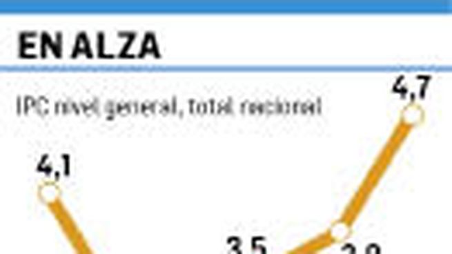 grafico tapa SIN CORRE_opt.jpeg