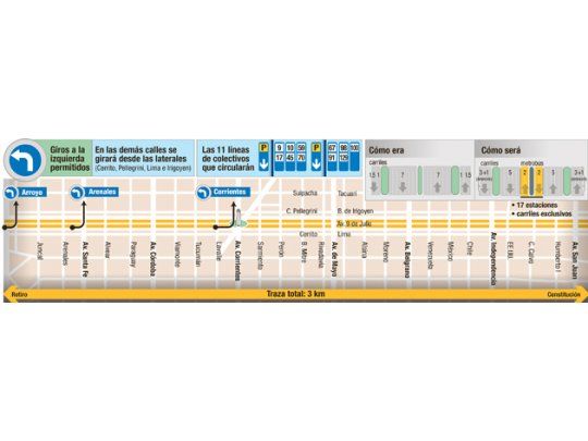Comienza hoy a circular Metrobús de Av. 9 de Julio