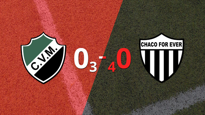 Chaco For Ever ganó y se clasificó a Cuartos de Final por penales