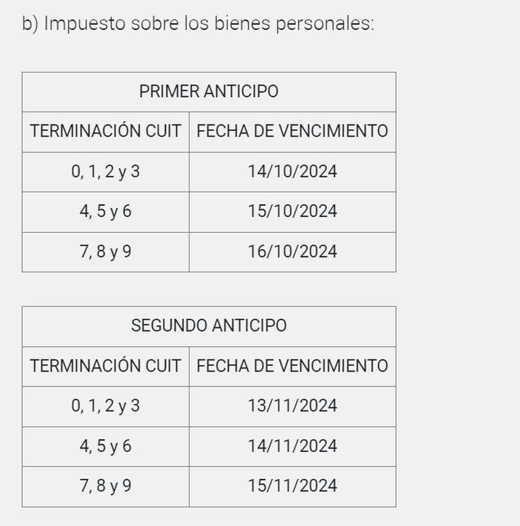 Calendario de pagos bienes personales