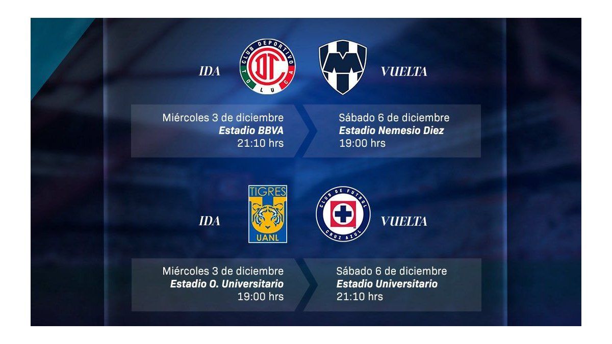 La Liga MX confirma fecha y horarios para las semifinales del Torneo ...