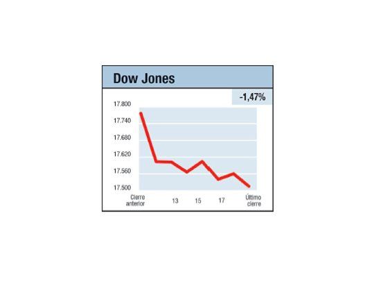 ¿En calendas griegas?