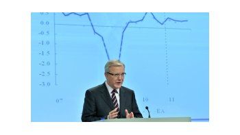 Olli Rehn