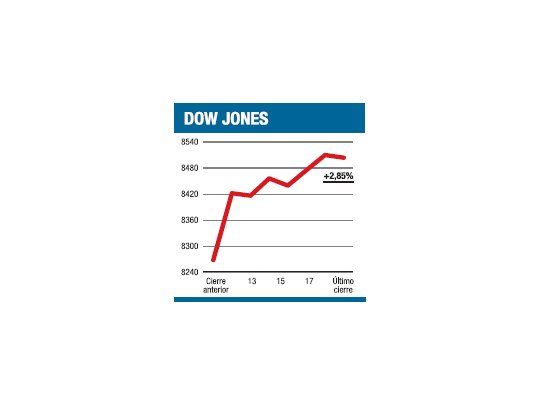 Bancos y petróleo impulsaron la suba