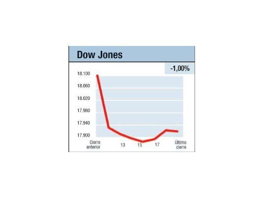 Abriendo los paraguas