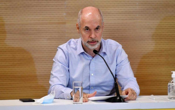 ámbito.com | Horacio Rodríguez Larreta