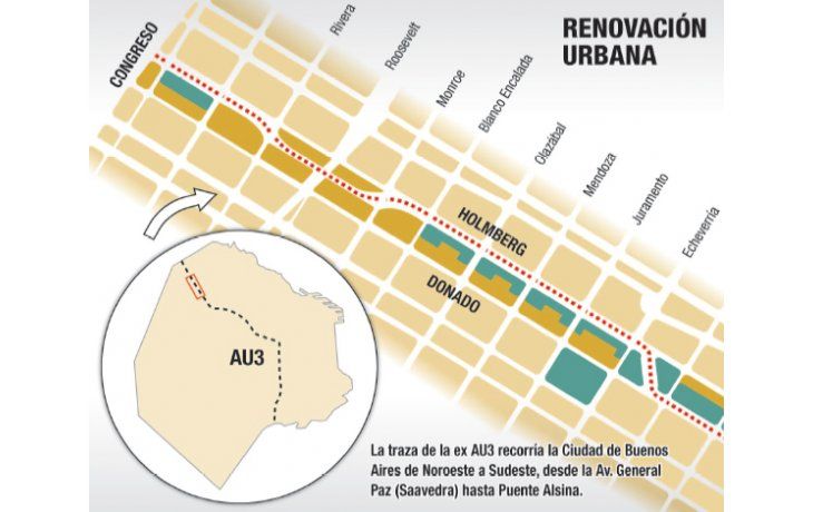 ámbito.com | Busca Macri ahora su propio Puerto Madero