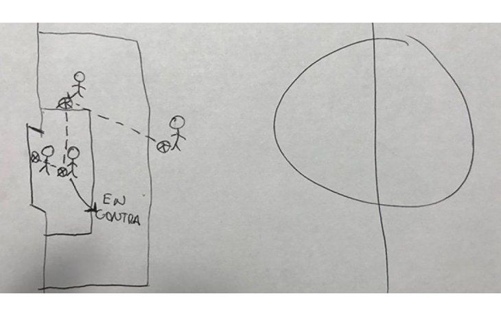 El dibujo del gol de Benedetto.