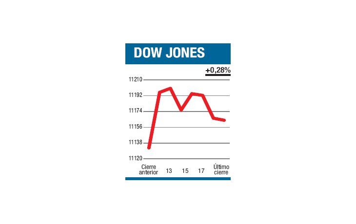 ámbito.com | Se sigue festejando lo que es infestejable