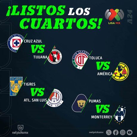 Quedaron definidos los enfrentamientos por los cuartos de final que comenzarán el miércoles 27 de noviembre y finalizarán el domingo 1 de diciembre. Quedaron definidos los enfrentamientos por los cuartos de final que comenzarán el miércoles 27 de noviembre y finalizarán el domingo 1 de diciembre.