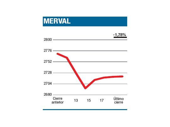 Grecia: ¿quo vadis?