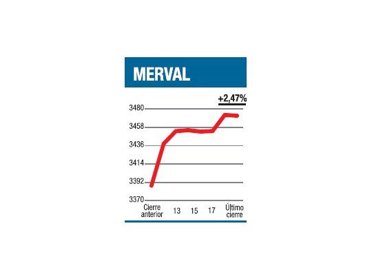 Abrió abril con “destape”