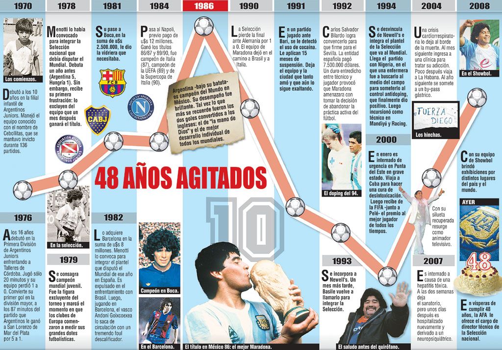 Estamos en manos de Dios (foto 1)