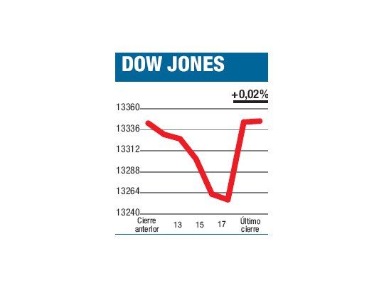 La política como excusa