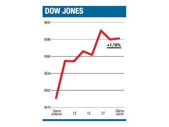 Esperando que se repita lo de otros trimestres