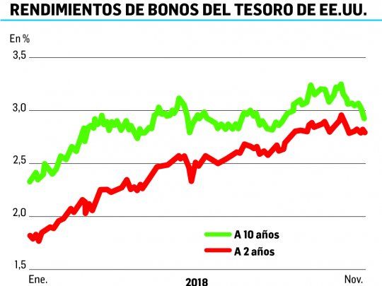 p4-bonos.jpg