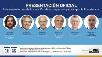 La Cámara Nacional Electoral realizo el sorteo del orden de aparición de los candidatos presidenciales en los afiches promocionales del debate.