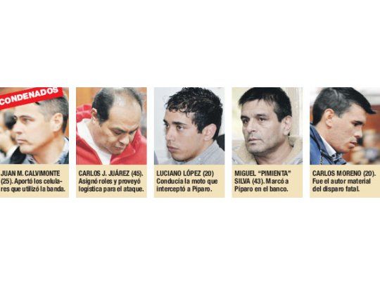 Perpetua para 5 de los 7 acusados por la salidera bancaria a Carolina Píparo