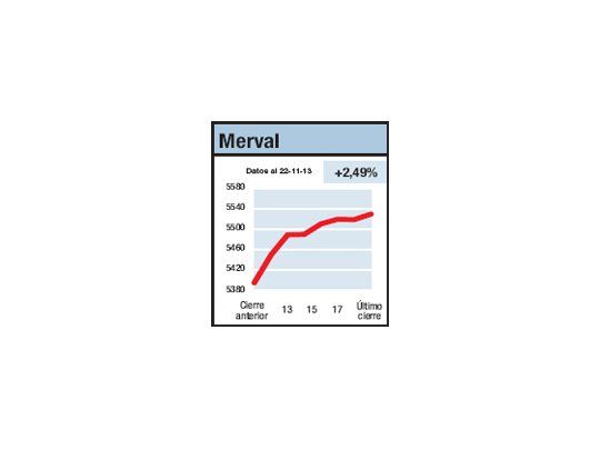 Un día lejos del mundo