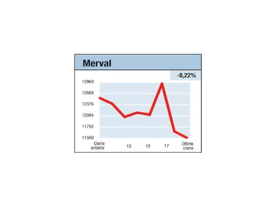 Los fantasmas de octubre