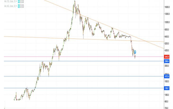 ámbito.com | ruarte-2x8.jpg