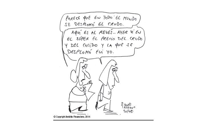 ámbito.com | Inflación