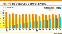 ámbito.com | adeba cheques comprados.jpg